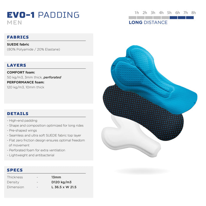 Mono Lange Fietsbroek Heren
