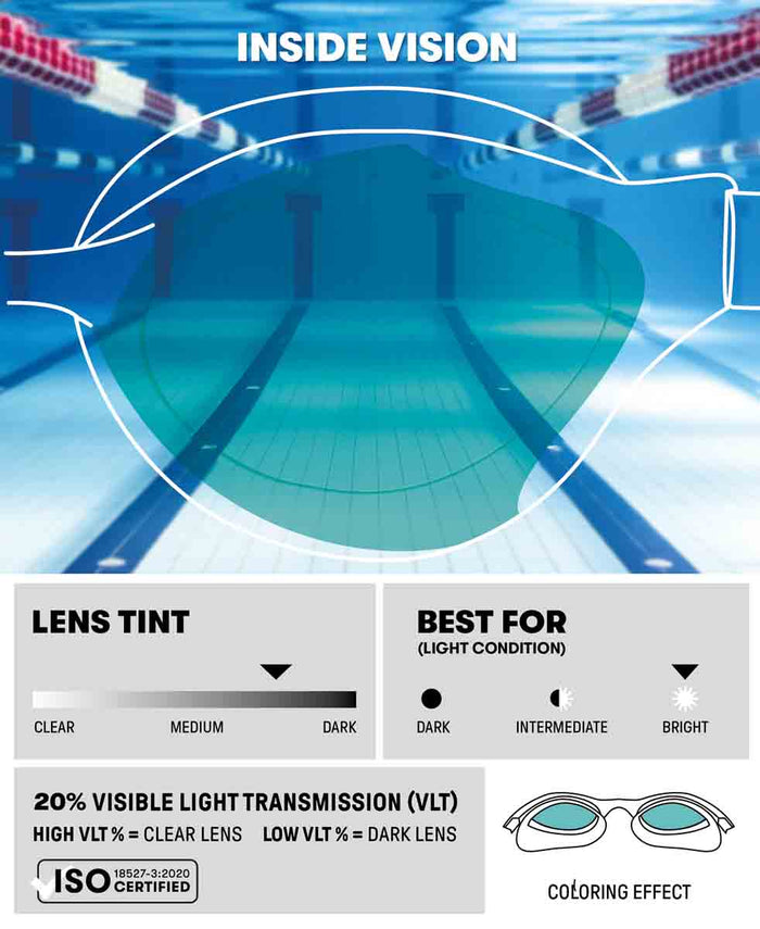 Arena Air Sonic Mirror Racing Goggles in aqua and black, featuring a sleek aerodynamic design for competitive swimming.
