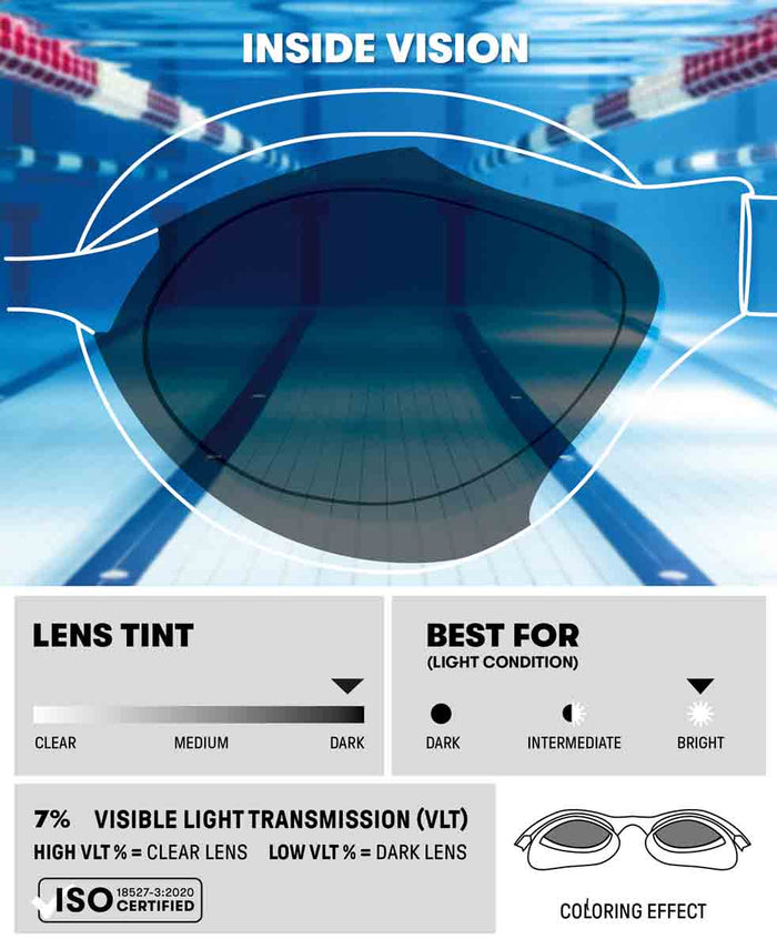 Arena Air Sonic mirror racing goggles in silver and anthracite with a sleek, aerodynamic design for competitive swimming.