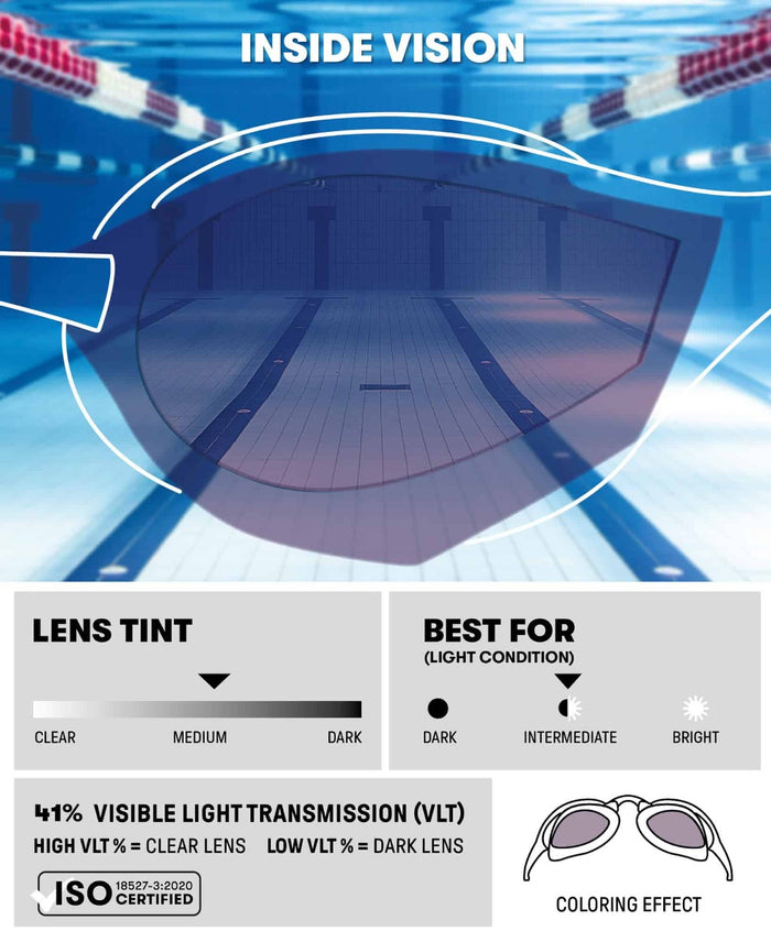 Arena Cobra Core Swipe mirror racing goggles in violet and coral with reflective lenses and adjustable strap.