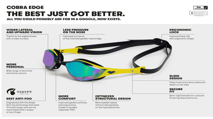 Arena Cobra Edge Swipe racing goggles in blue, violet, pink, and black with adjustable straps for optimal fit and protection.
