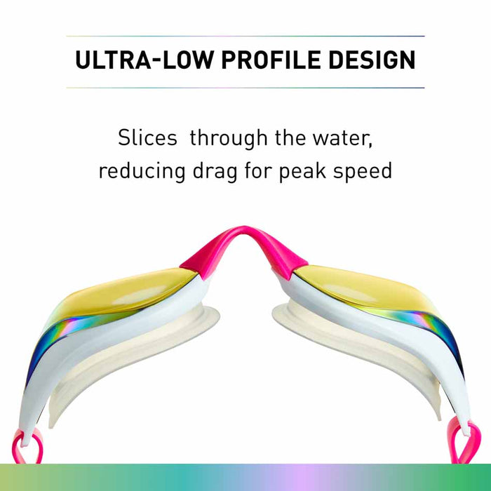 Finis Mach 1 Racing Goggle in Pink Opal with sleek design, adjustable strap, and clear lenses for competitive swimming.