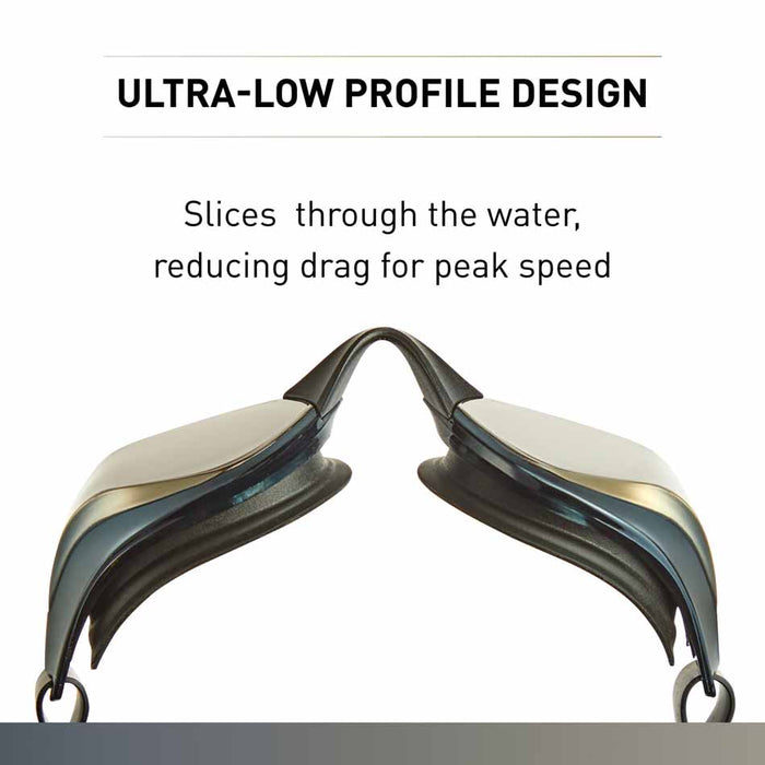 Finis Mach 1 Titanium Racing Goggles shown with sleek design and adjustable straps for optimal fit and clarity in the water.