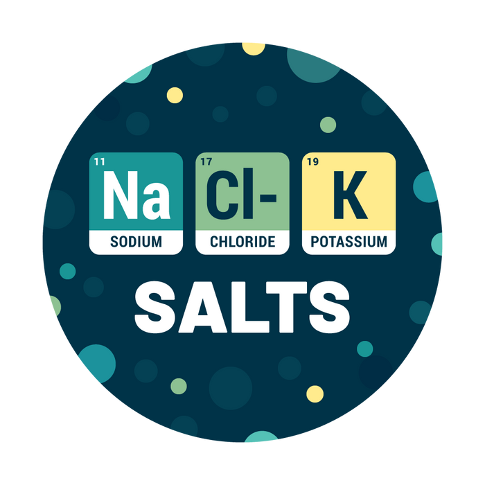 Salts Water Test - Tap Score