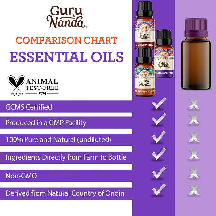 Sleep Essential Oils, 10 mL - 3-Pack