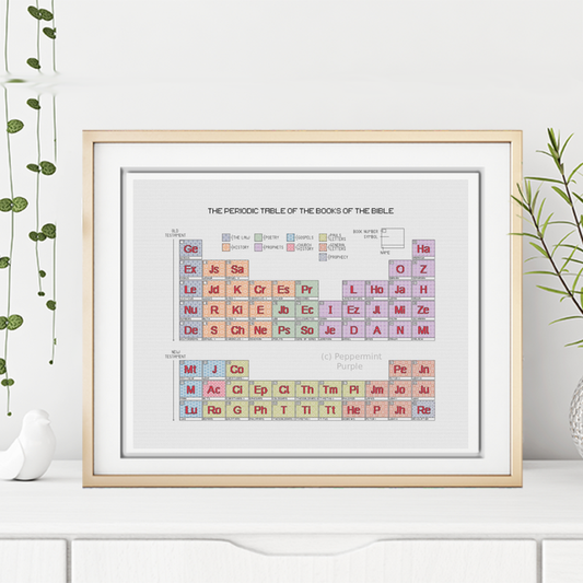 The Periodic Table of The Books of the Bible Blackwork Pattern by Peppermint Purple