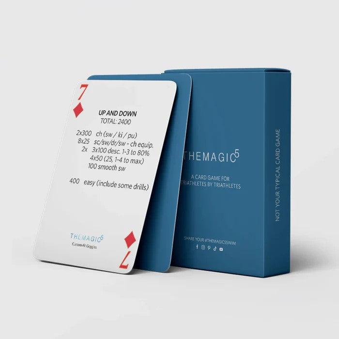 TheMagic5 Triathlon Card Game featuring colorful playing cards with illustrations for a fun, competitive card game experience.