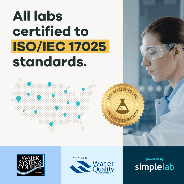 Thorium Water Test